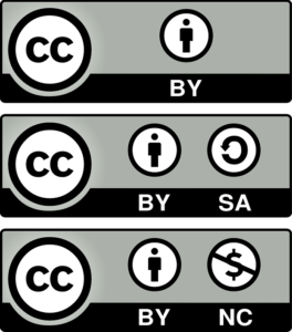 лицензия Creative Commons